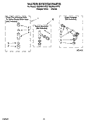 WATER SYSTEM PARTS, MISCELLANEOUS PARTS, OPTIONAL PARTS (NOT INCLUDED) Diagram and Parts List for 7MLBR8444PQ0  Whirlpool Washer