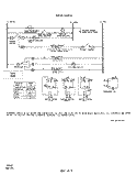 WIRING DIAGRAM Diagram and Parts List for F5007W0  Roper Range