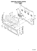 Part Location Diagram of 9762017 Whirlpool PANL-CNTRL