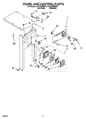PANEL AND CONTROL PARTS Diagram and Parts List for KUCS02FRSS1  KitchenAid Trash Compactor