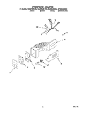 CONTROL PARTS Diagram and Parts List for GC5SHGXKB00  Whirlpool Refrigerator