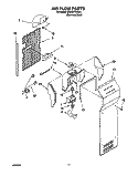 AIR FLOW Diagram and Parts List for GD25SFXHS01  Whirlpool Refrigerator