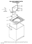 TOP AND CABINET PARTS Diagram and Parts List for 2DHTW4305TQ0  Whirlpool Washer
