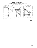 WATER SYSTEM Diagram and Parts List for LSN7233BN0  Whirlpool Washer
