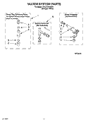 WATER SYSTEM PARTS Diagram and Parts List for 7MLSC9545JQ4  Whirlpool Washer
