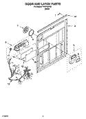 DOOR AND LATCH PARTS Diagram and Parts List for TUD8700RQ0  Estate Dishwasher