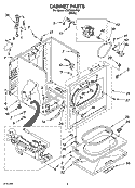CABINET PARTS Diagram and Parts List for CGDS984RQ1  Crosley Dryer