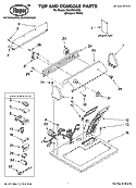 TOP AND CONSOLE PARTS Diagram and Parts List for RGX4634KQ3  Roper Dryer