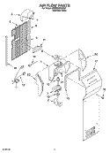 AIR FLOW Diagram and Parts List for 3XED5SHGKS01  Whirlpool Refrigerator