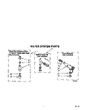 WATER SYSTEM Diagram and Parts List for LST9355AN0  Whirlpool Washer