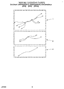 Part Location Diagram of 3180474 Whirlpool WIRE-CKTOP