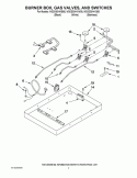 BURNER BOX, GAS VALVES, AND SWITCHES Diagram and Parts List for W3CG3014XB00  Whirlpool Cooktop