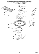 MAGNETRON AND TURNTABLE PARTS Diagram and Parts List for GH9184XLB2  Whirlpool Microwave