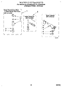 WATER SYSTEM Diagram and Parts List for 4LSC9255AN0  Whirlpool Washer