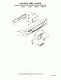 CONTROL PANEL PARTS Diagram and Parts List for DU1301XTVB4  Whirlpool Dishwasher