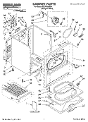 CABINET PARTS Diagram and Parts List for SEDS800MQ0  Whirlpool Dryer
