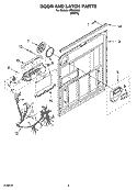 DOOR AND LATCH PARTS Diagram and Parts List for IPU98660  Inglis Dishwasher
