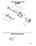 PUMP AND MOTOR, MISCELLANEOUS Diagram and Parts List for WU3000Y1  Roper Dishwasher
