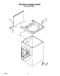 TOP AND CABINET, LIT/OPTIONAL Diagram and Parts List for LCR5244AW0  Whirlpool Washer