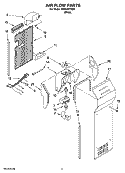 AIR FLOW PARTS Diagram and Parts List for IS22AGXTQ00  Inglis Refrigerator