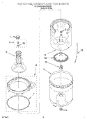 AGITATOR, BASKET AND TUB Diagram and Parts List for RAS7233KQ0  Roper Washer