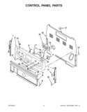 Part Location Diagram of W10170683 Whirlpool Panel, Control (Black)