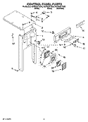 CONTROL PANEL PARTS Diagram and Parts List for KUCS03CTSS0  KitchenAid Trash Compactor