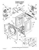 CABINET PARTS Diagram and Parts List for WED96HEYW0  Whirlpool Dryer