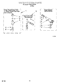 WATER SYSTEM Diagram and Parts List for 6RAB5132EW0  Whirlpool Washer