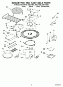 MAGNETRON AND TURNTABLE PARTS Diagram and Parts List for GH6177XPB5  Whirlpool Microwave
