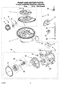 PUMP AND MOTOR PARTS Diagram and Parts List for GU3200XTPB0  Whirlpool Dishwasher