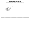 MISCELLANEOUS PARTS Diagram and Parts List for GU1500XTLB0  Whirlpool Dishwasher