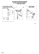 WATER SYSTEM Diagram and Parts List for LSQ9500LT0  Whirlpool Washer