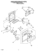 DISPENSER FRONT PARTS Diagram and Parts List for ITQ225300  Inglis Refrigerator
