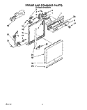 FRAME AND CONSOLE Diagram and Parts List for DP8500XXN1  Whirlpool Dishwasher