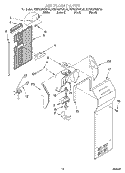 AIR FLOW Diagram and Parts List for KSRS22FGAL00  KitchenAid Refrigerator