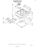 Part Location Diagram of 878364 Whirlpool Bushing, Burner Box (2)