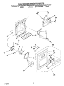 DISPENSER FRONT PARTS Diagram and Parts List for KSRD22FKBL03  KitchenAid Refrigerator
