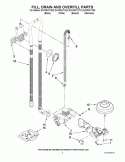 FILL, DRAIN AND OVERFILL PARTS Diagram and Parts List for DU1030XTXB2  Whirlpool Dishwasher