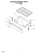 DRAWER & BROILER PARTS Diagram and Parts List for IER320TW0  Inglis Range