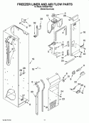FREEZER LINER AND AIR FLOW PARTS Diagram and Parts List for KSSS36FTX02  KitchenAid Refrigerator