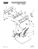 SECTION Diagram and Parts List for REL4432AL0  Roper Dryer