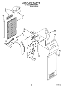 AIR FLOW PARTS Diagram and Parts List for GS2SHKXNQ00  Whirlpool Refrigerator