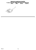 MISCELLANEOUS PARTS OPTIONAL PARTS (NOT INCLUDED) Diagram and Parts List for KUDM01TJBT1  KitchenAid Dishwasher