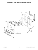 CABINET AND INSTALLATION PARTS Diagram and Parts List for KHHC2090SBT2  KitchenAid Microwave