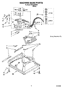 MACHINE BASE PARTS Diagram and Parts List for ETW4200SQ0  Estate Washer