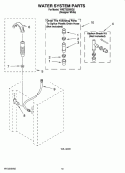 WATER SYSTEM PARTS Diagram and Parts List for YWET3300SQ2  Whirlpool Washer Dryer Combo