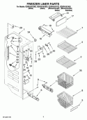 FREEZER LINER PARTS Diagram and Parts List for GD5RVAXVB02  Whirlpool Refrigerator