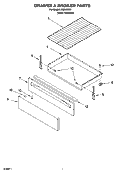 DRAWER & BROILER PARTS Diagram and Parts List for IES366RS1  Inglis Range