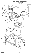 MACHINE BASE PARTS Diagram and Parts List for LSQ9110PW1  Whirlpool Washer